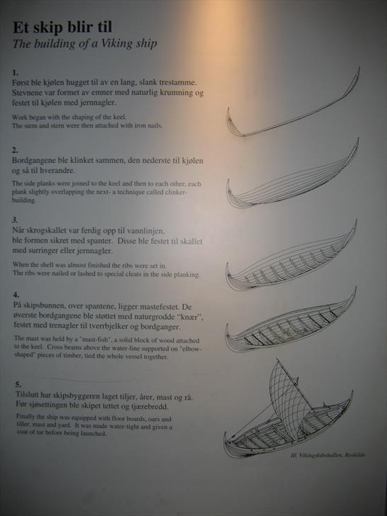 How to build a Viking ship
